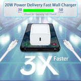 Usb C Fast Charger Block Type C Charging Block 2-Pack 20W For Samsung Galaxy S25 Ultra S25 Edge Plus S25 A17 A36 A16 5G A15 A35 A25 Z Fold Flip 7 6, C Port Android Charger Usbc Wall Plug Phone Charger