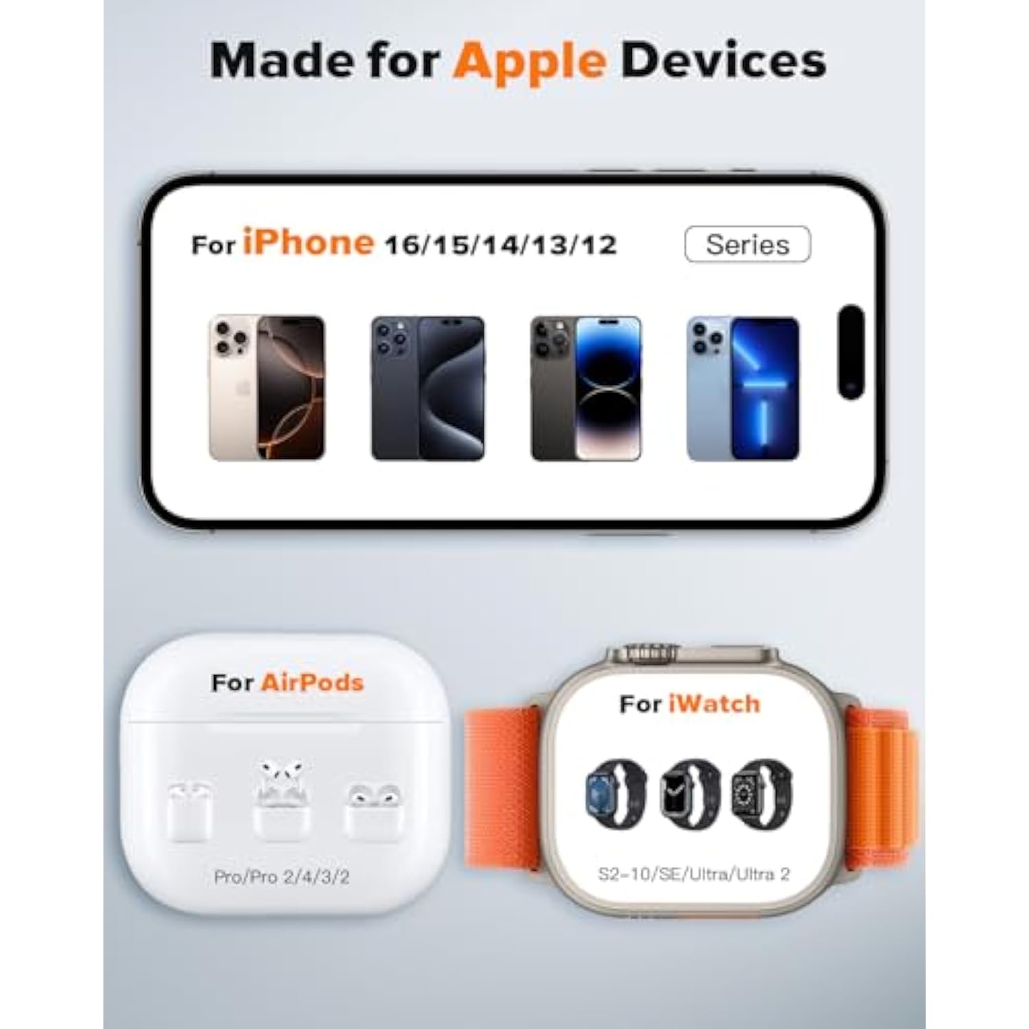 3 In 1 Charging Station Compatible With Magsafe Charger Wireless Charger Stand For Iphone 16 15 14 13 12 Series Wireless Charging Station For Airpods Wireless Charging Stand For Iwatch Series