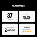 Premium Multi-Flange Eartips For Airpods Pro 1&2 (S/M/L) – Always Fits, Never Slips