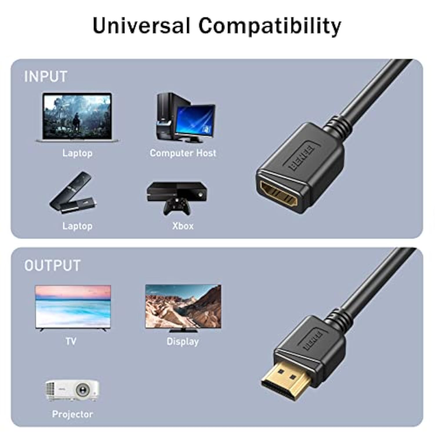 BENFEI Male to Female HDMI Extension Cable, 3 Feet HDMI Extender