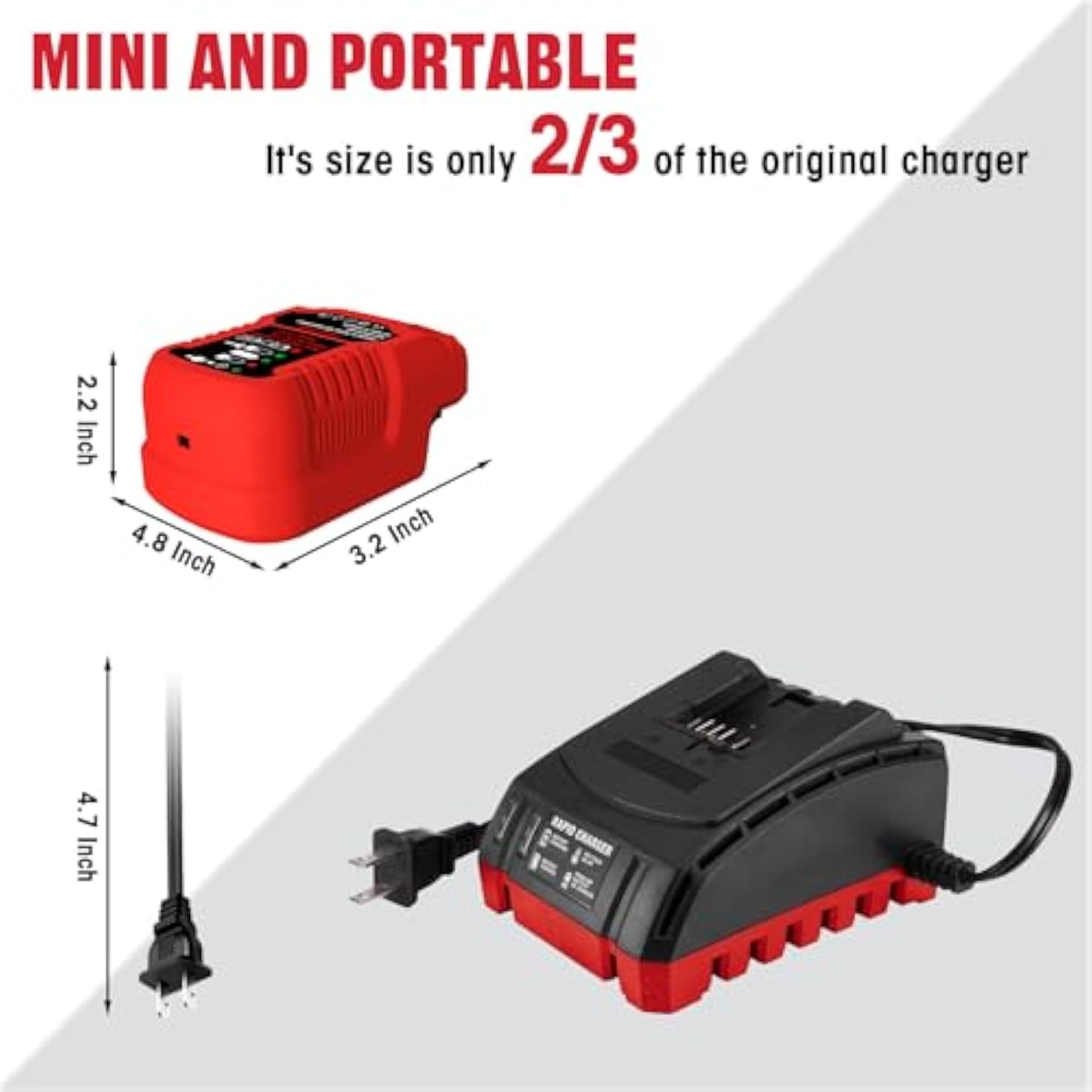 Fast Charger Replacement For Bauer 20 Volt Max Battery Charger Compatible With Bauer 20 Volt Max 1702C-B Series Power Tools Battery