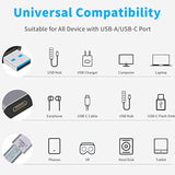 Usb C Female To Usb Male Adapter (2-Pack), 3.1 Usb A To C Adapter Otg Converter Support Bi-Directional 10Gbps Data Sync & Charging Compatible With Iphone, Macbook Pro, Laptop