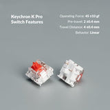 K4 Pro Qmk/Via Bluetooth Wireless Mechanical Keyboard, 96% Layout Custom Programmable Gaming Keyboard With White Backlit, Hot-Swappable K Pro Red Switch For Mac Windows Linux - White