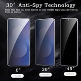 [2+2 Pack] Privacy Screen Protector for  Galaxy S25 FE, Anti-Spy Shatterproof Tempered Glass with Camera Lens Tempered Glass 9H Hardness