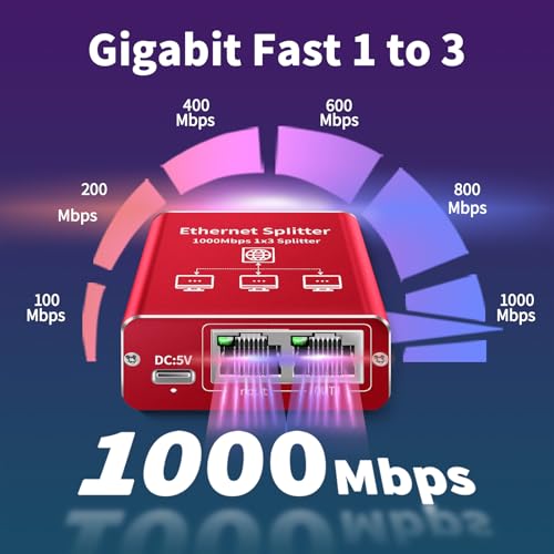 Ethernet Splitter 1 To 3 High Speed 1000Mbps, Gigabit Ethernet Splitter, Lan Splitter Dual Lan Rj45 Port Router Switch For Cat5/5E/6/7/8 Cable, Ieee 802.3 Compliant Plug And Play