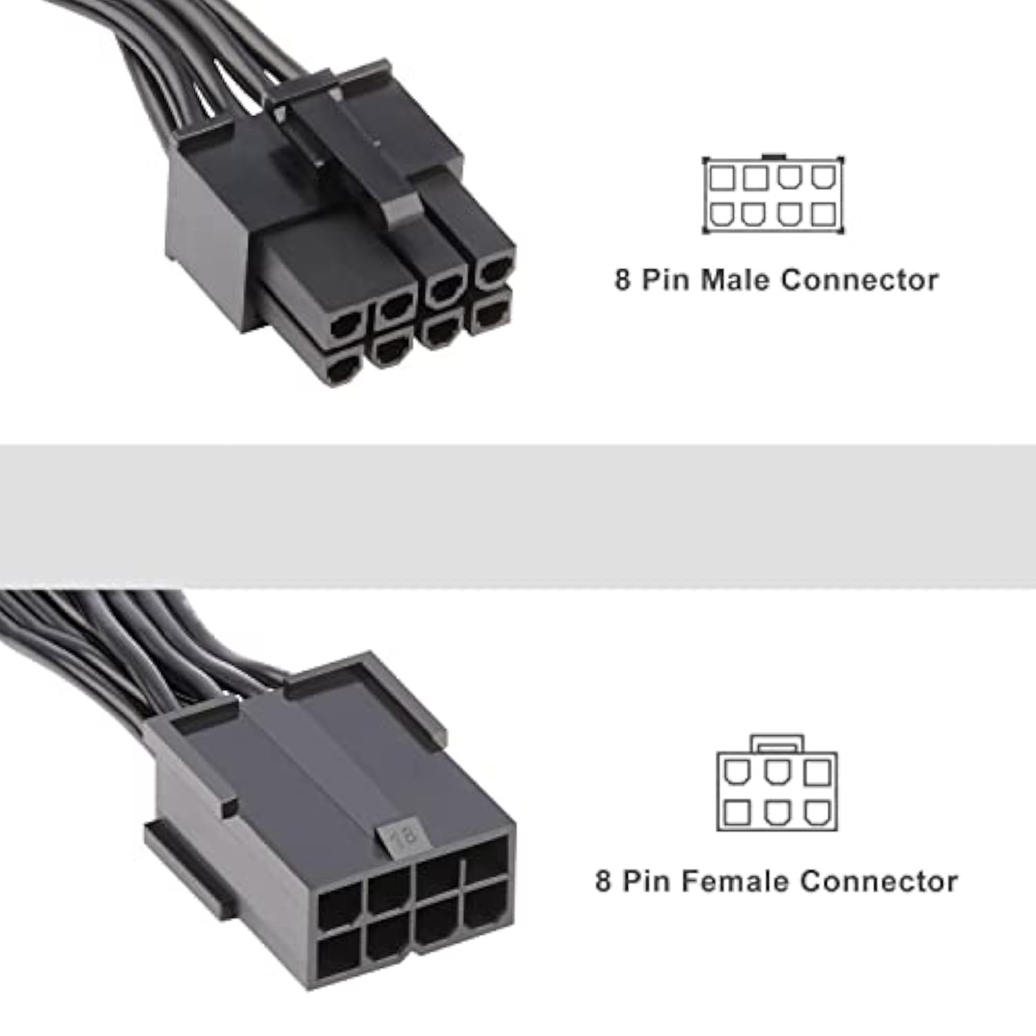 8 Pin Pci Express Power Extension Cable (2 Pack), Durable Pcie Power Extension Cable, 12 Inch