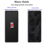 [1 Set 2Pcs] Matte Privacy Screen Protector For Google Pixel Fold Outside +Inside Soft Anti-Peeping Screen Protector Anti-Spy Film