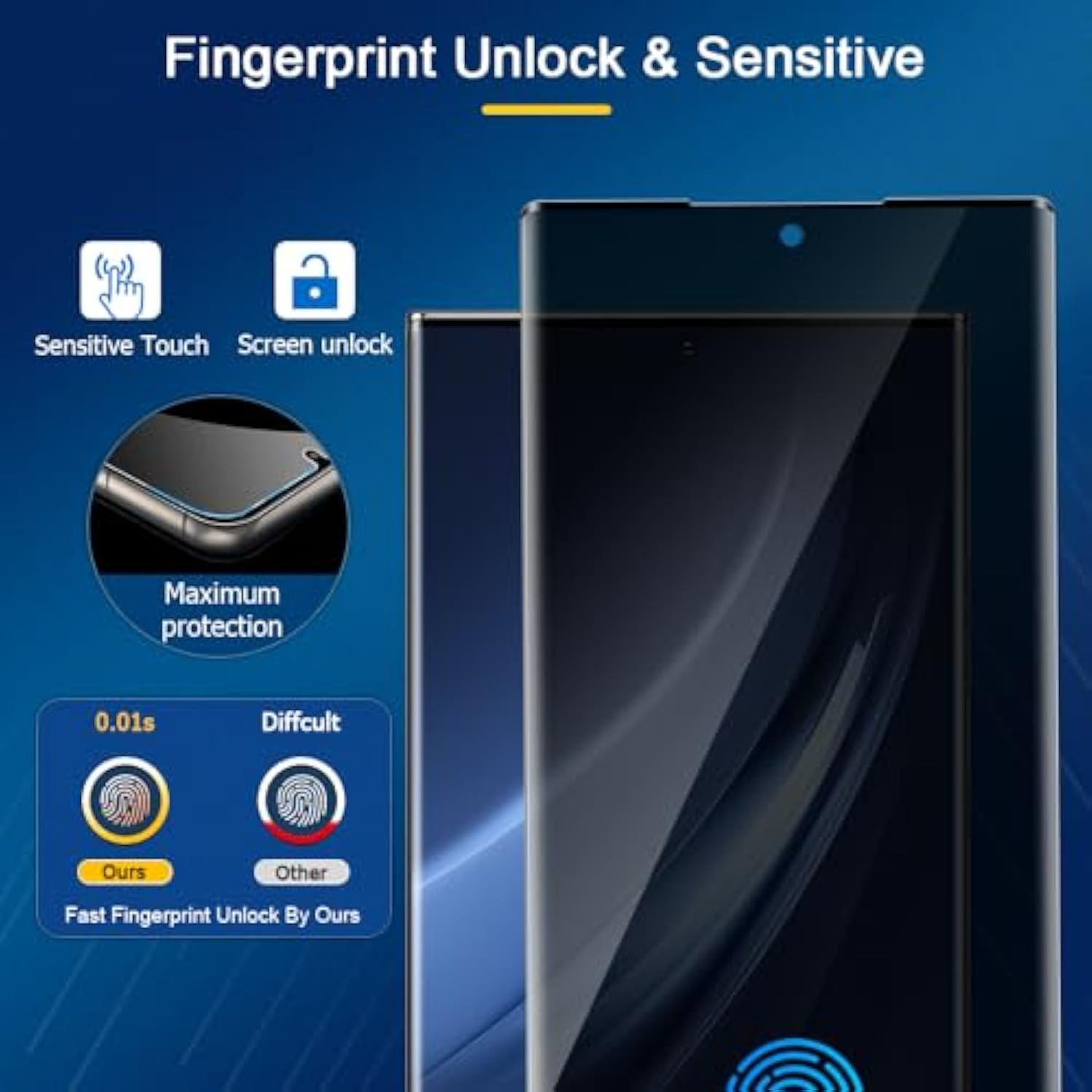 2+2 Pack Galaxy Note 20 Ultra Privacy Screen Protector And Camera Lens Protector,9H Hardness Tempered Glass, 3D Full Coverage, Fingerprint Unlock, Easy To Install For Galaxy Note 20 Ultra 6.9 Inch