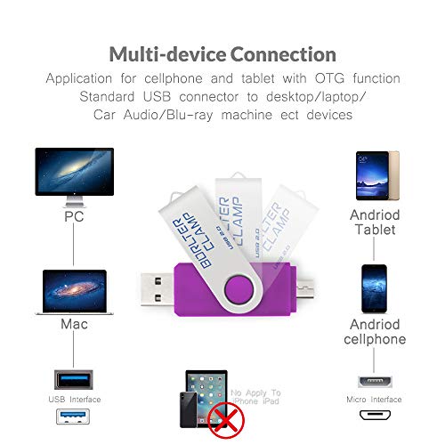 Borlterclamp 32Gb Usb Flash Drive Dual Port Memory Stick, Otg Swivel Thumb Drive With Micro Usb Drive Port For Android Smartphone Tablet & Computer (Purple)