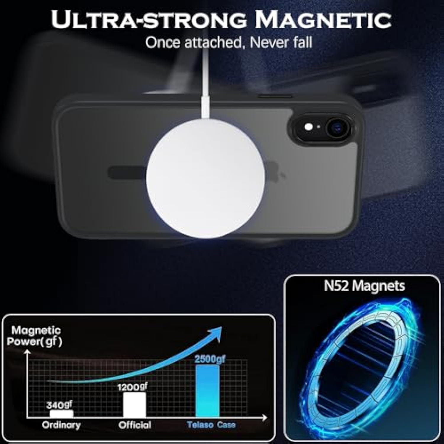 iPhone XR Magnetic Magsafe Case Translucent Matte TPU Black