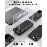 Portable Charger Power Bank 40000Mah Powerbank Pd 30W And Qc 4.0 Fast Charging External Battery Pack With Usb-C Led 3 Outputs & 2 Inputs Portable Charging For Iphone 15 14 13 Pro, Samsung