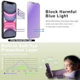 (2-Pack Anti Blue Light Matte Screen Protector For Iphone 11/Xr (6.1-Inch),9H Tempered Glass,Anti-Glare,Full Coverage,Anti-Fingerprint,Auto Dust Removal,Bubble-Free