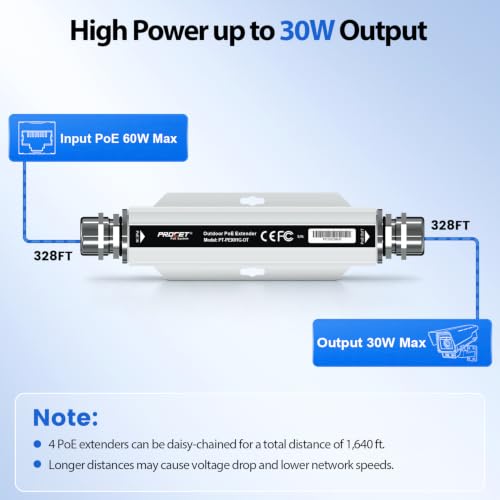 Procet Gigabit Poe Extender Outdoor Poe+ Extra 328Ft Repeat With 6Kv Surge Protection, -40 To 149 For Eero Poe 6/7, Unifi U6 Pro Wifi 6/7 Wireless Ap, 5G/ G6 Pro Ptz Ai Camera, Reolink Rlc-811