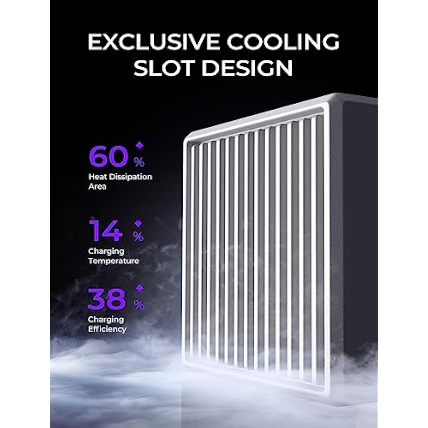 Usb C Wall Charger Block, 30W Gan Pd Fast Charger, Usb-C Charger Adapter With Usb C To Lighting For Iphone 14/13/12 Pro Max And Usb C To Usb C Cable For Ipad Pro