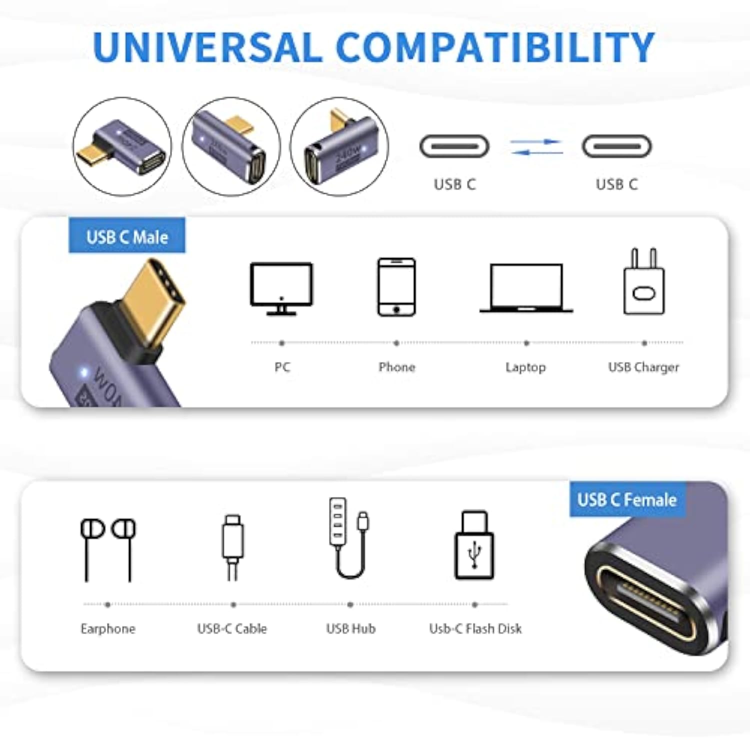 Usb C 90 Degree Adapter 240W, Usb C Right Angle Adapter 40Gbps, 90 Degree Usb