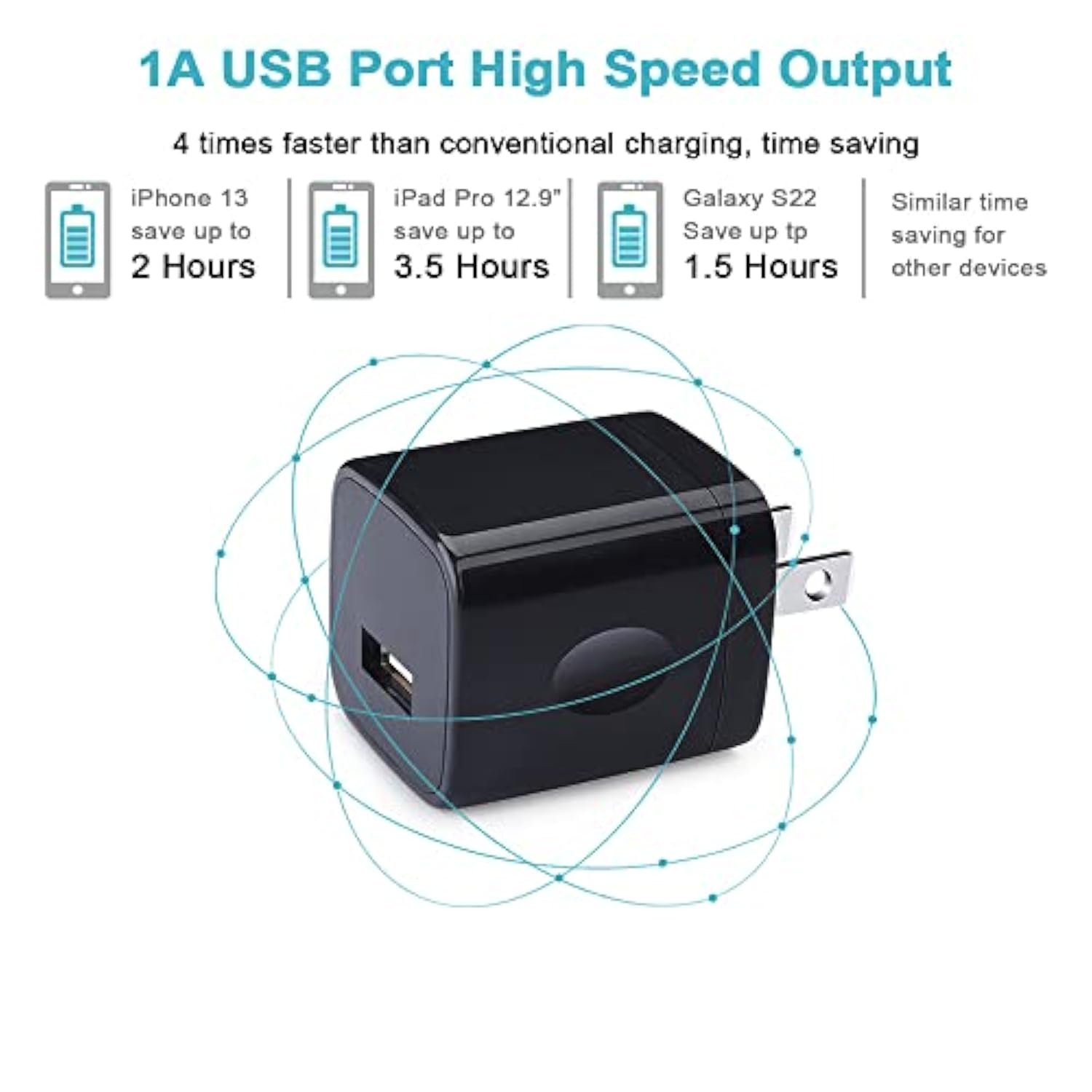 Usb Wall Charger, Charger Block, 3-Pack 1A/5V Charging Cube Box Single Port Usb Chargerr Plug For Iphone 17 Air 16E 16 15 14 13 12 11 Pro Max,Se,Xr/Xs/X/8/7/6/6S, Ipad, Samsung Galaxy S25,A17,Pixel 10