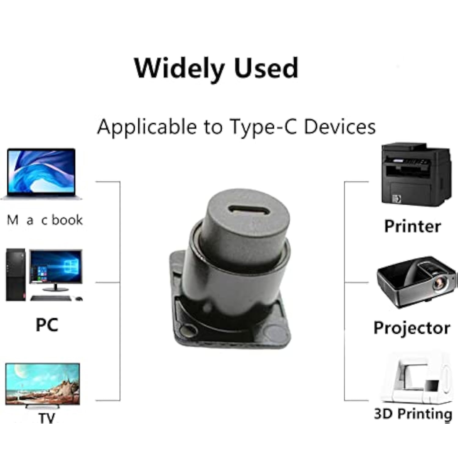 D Type Panel Mount Adapter Coupler Usb Type C 3.1 Female To Female Panel Fixed