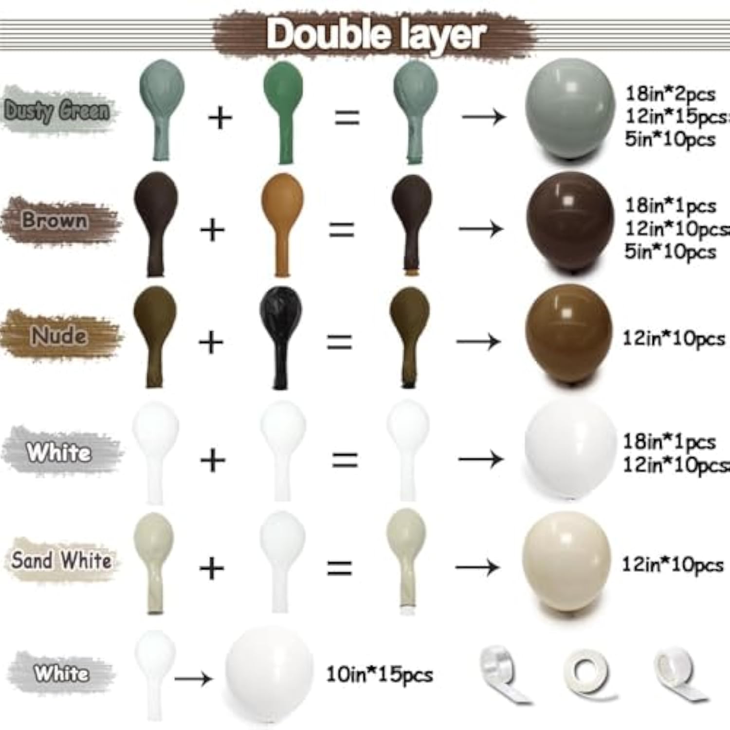 93pcs Dusty Green & Neutral Balloon Garland Kit for Baby Shower and Wild One Party
