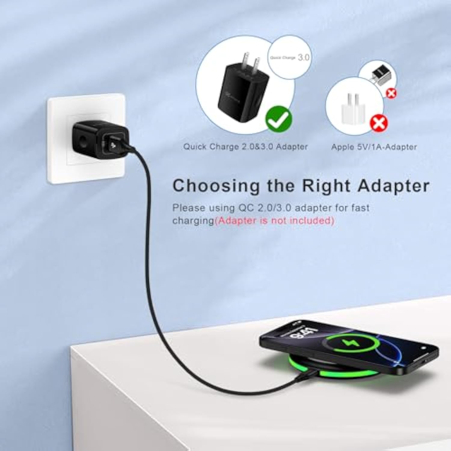 S25 Edge Android Wireless Charger Pad For Samsung Galaxy S25 Ultra S25 Plus S24Fe S24 Ultra S23 Z Fold/Flip 7,15W Fast Charging Station For Iphone 16E 16 Pro Max 16 Plus 15,Google Pixel 9A 9 Pro Xl 8