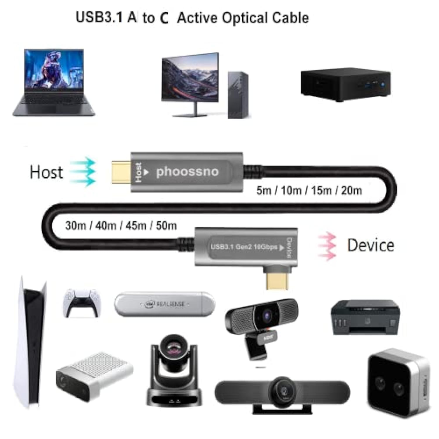 Usb C To C Fiber Optical Cable Usb 3.2Type C Cable 10Gbps 50Ft Compatible With Microsoft Azure Logitech Camera Aver &Vaddio & Barco Clickshare Touch Screen Kinect Intel Realsense