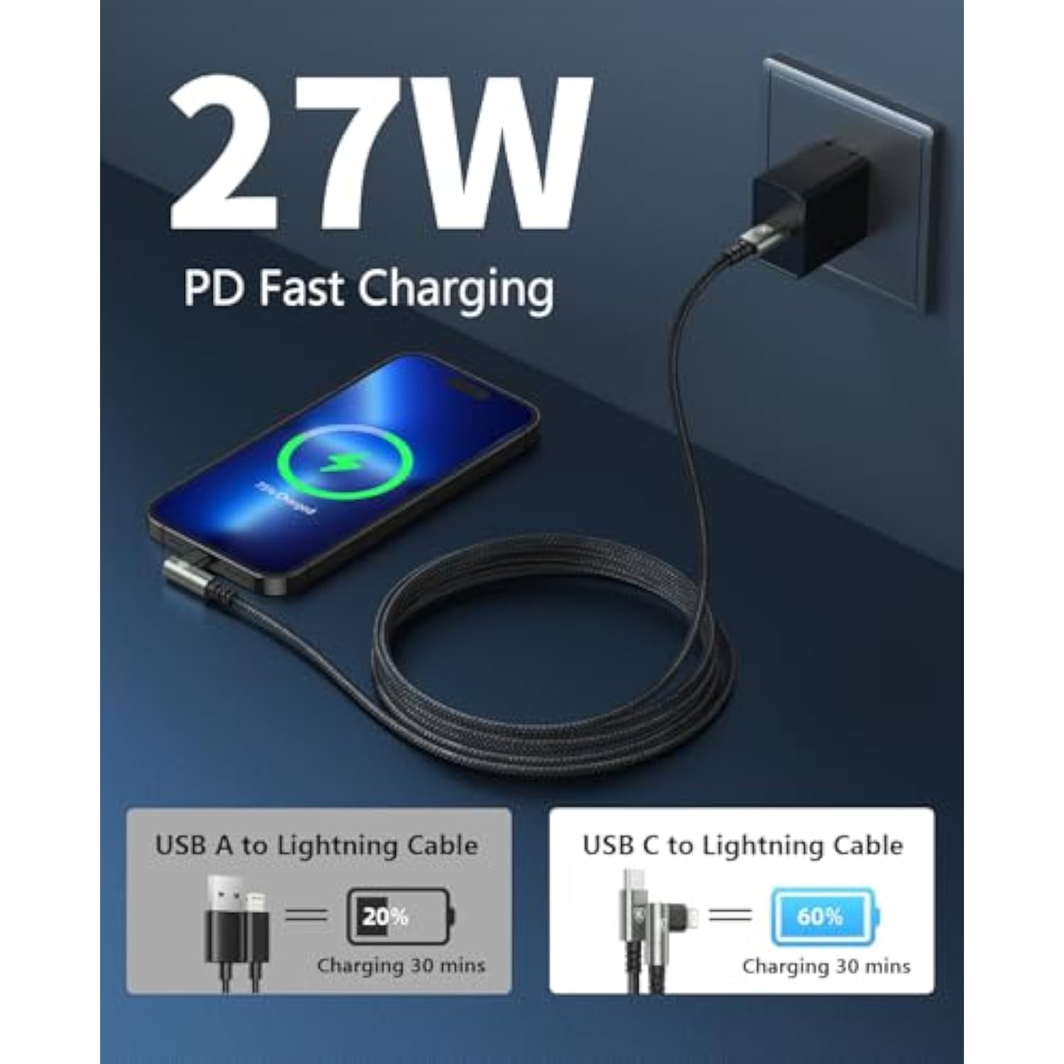 90 Degree Usb C To Lightning 10Ft, Iphone Charger [Apple Mfi Certified] 3Pack Fast Charging Cables Cord,10 Foot Right Angle Nylon Braided Usb C Lightning Cable For Iphone 14/13/12/11/Pro Max/Plus/8/7