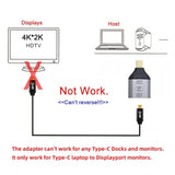 Cy Usb-C Type-C Female Source Input To Mini Displayport Dp Male Output Hdtv 4K