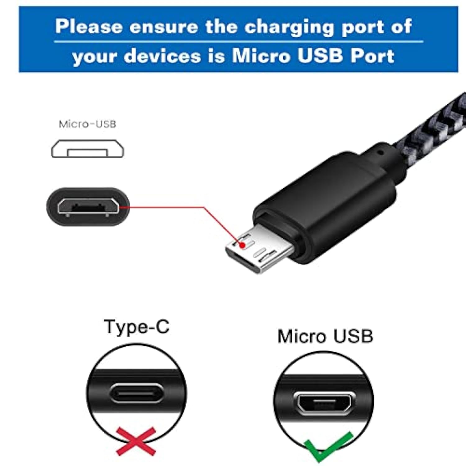 Android Charger Cable, Micro Usb Cable [2 Pack/6Ft] With 2-Pack Dual Port Usb Wall Charger Fast Charging Compatible With Samsung Galaxy S7 S6 J8 J7 Note 5,Kindle,Lg,Ps4,Camera (Black)