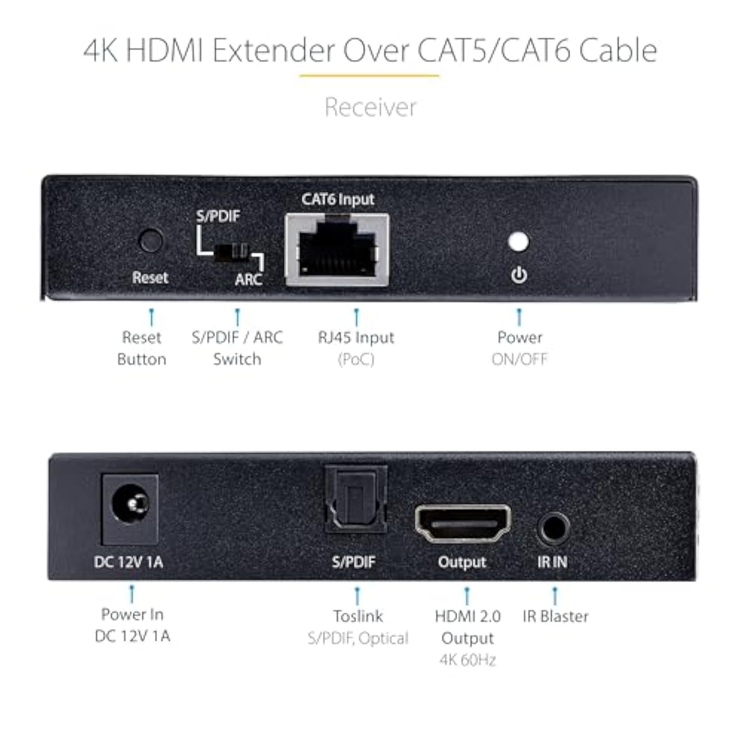 4K Hdmi Extender Over Cat5/Cat6 Cable, 4K 60Hz Hdr Video Extender Up To 230Ft