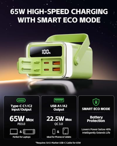 Portable Charger Power Bank, 65W Fast Charging 40000mAh Large Capacity Battery Pack with Digital Display & LED Ambient Light, Compatible with Laptop,