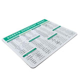 Googlesheets Pc 84 Keyboard Shortcut Hotkeys Reference Guide Spreadsheets Mousepad 7" X 9" (Pc)