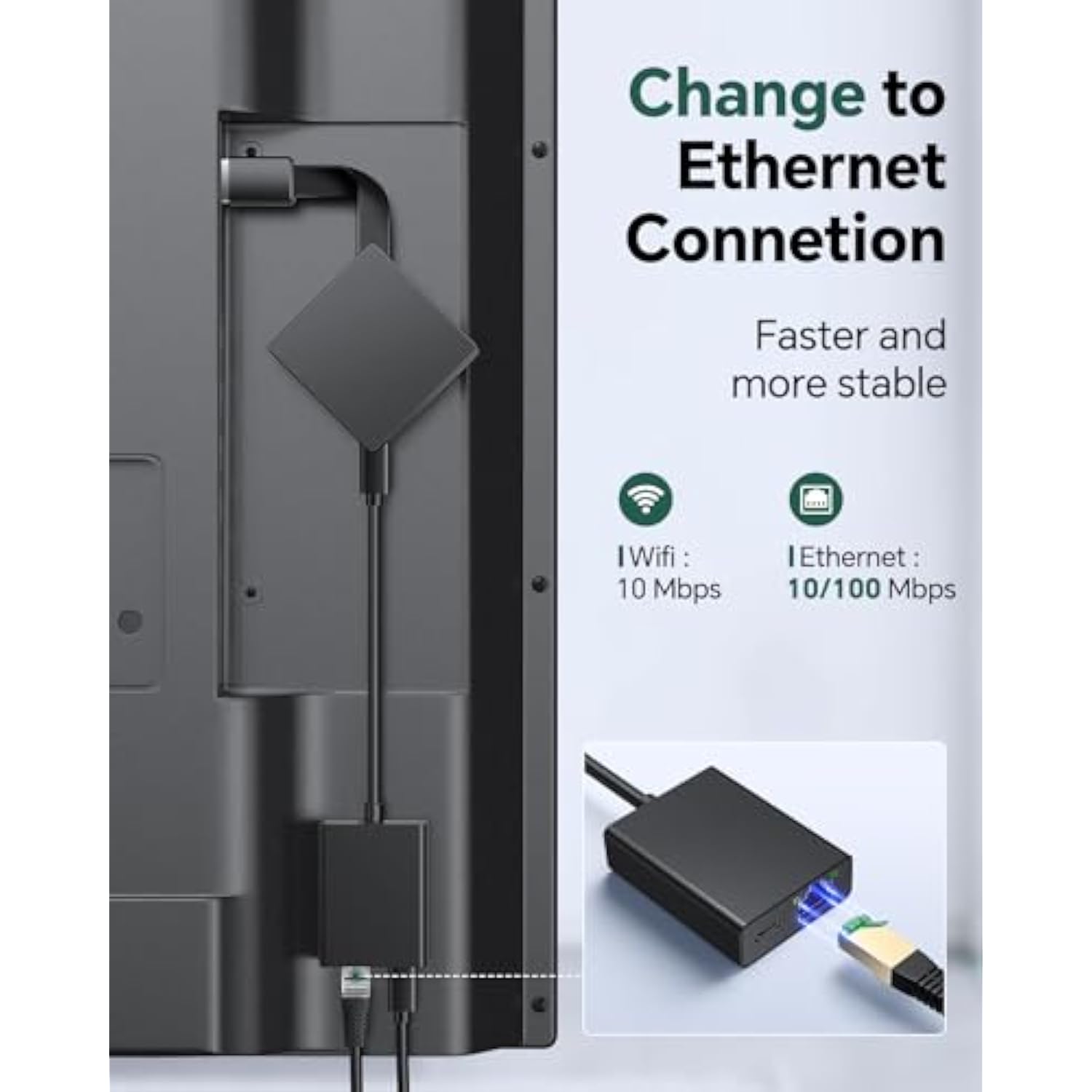 Ethernet Adapter For Fire Tv Stick, Fire Stick Ethernet Adapter, Micro Usb To