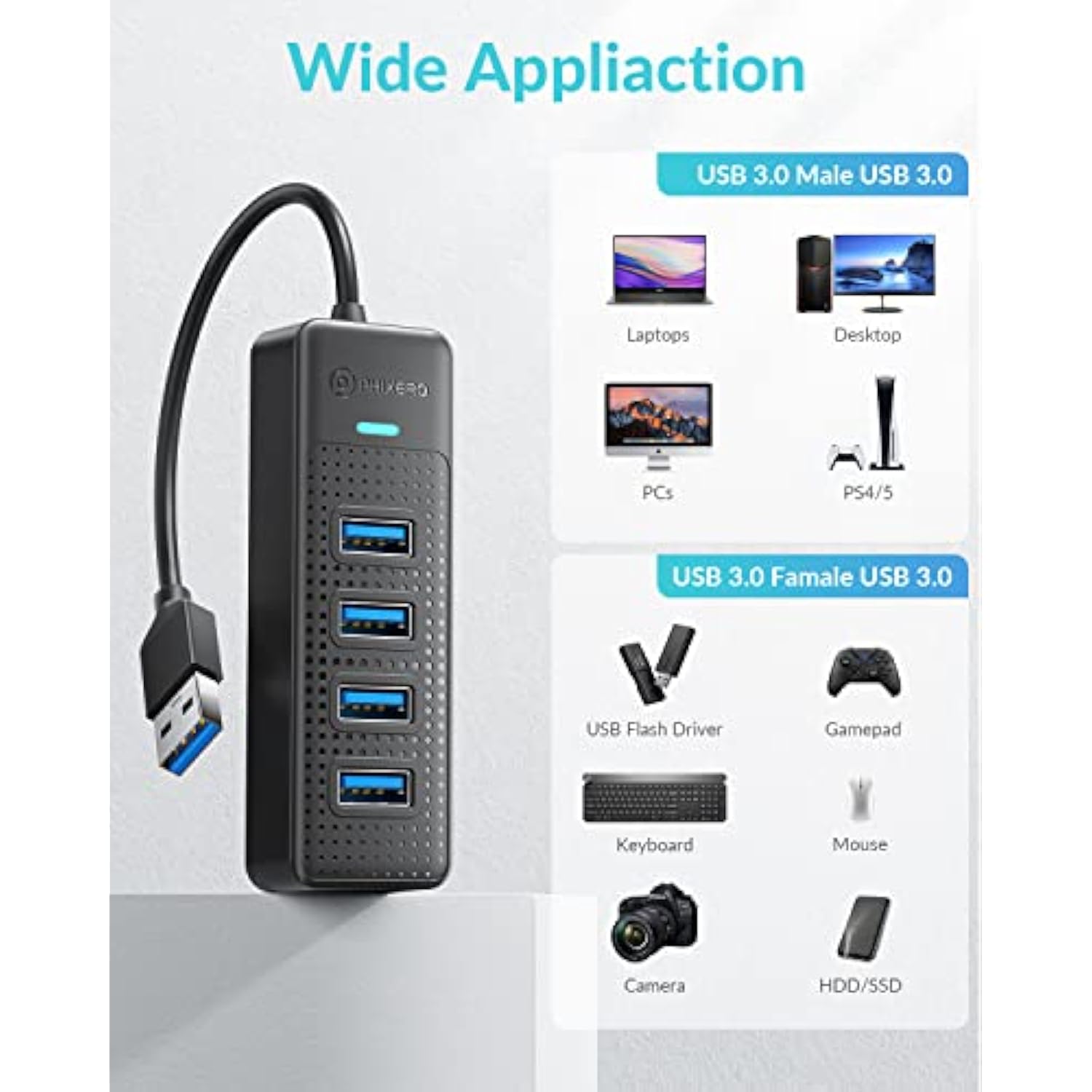 Usb Hub, 4-Port 3.0 Hub Multi Port Expander, Fast Data Transfer Splitter For L