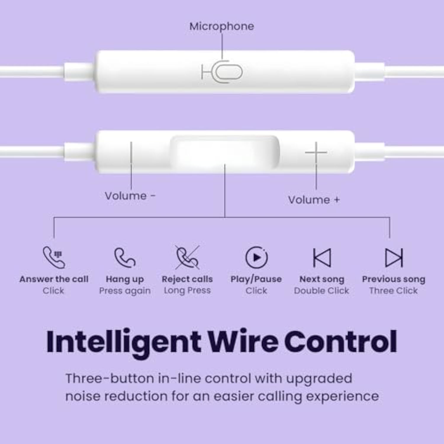 2 Pack Earbuds Headphones Earphones Wired [Mfi Certified] Usb C Microphone Call Volume Control Noise Isolating Compatible With Iphone 15 Pro Max/15 Pro/15 Plus/15/Samsung S23 Ultra S22+ S21