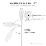 SMALLElectric Micro USB Cable (5-Pack, 6FT) Android Charger, Long Android Phone Charger Cord for Samsung Galaxy S7 S6 Edge J7 S5,Note 5 4,LG 4 K40 K20,MP3,Kindle,Tablet,White