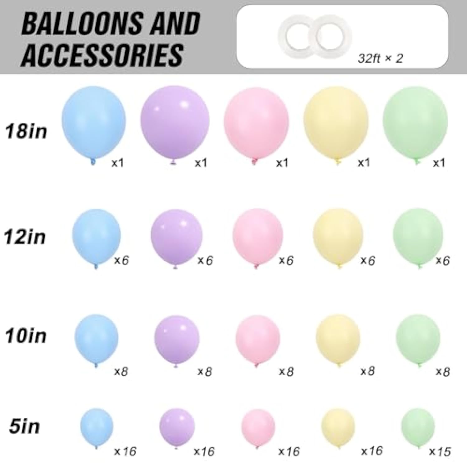 154Pcs Pastel Balloons Different Sizes 18 12 10 5 Inch, Latex Macaron Rainbow Balloons Arch Kit For Easter Themed Party Birthday Wedding Baby Shower Grad Anniversary Decoration