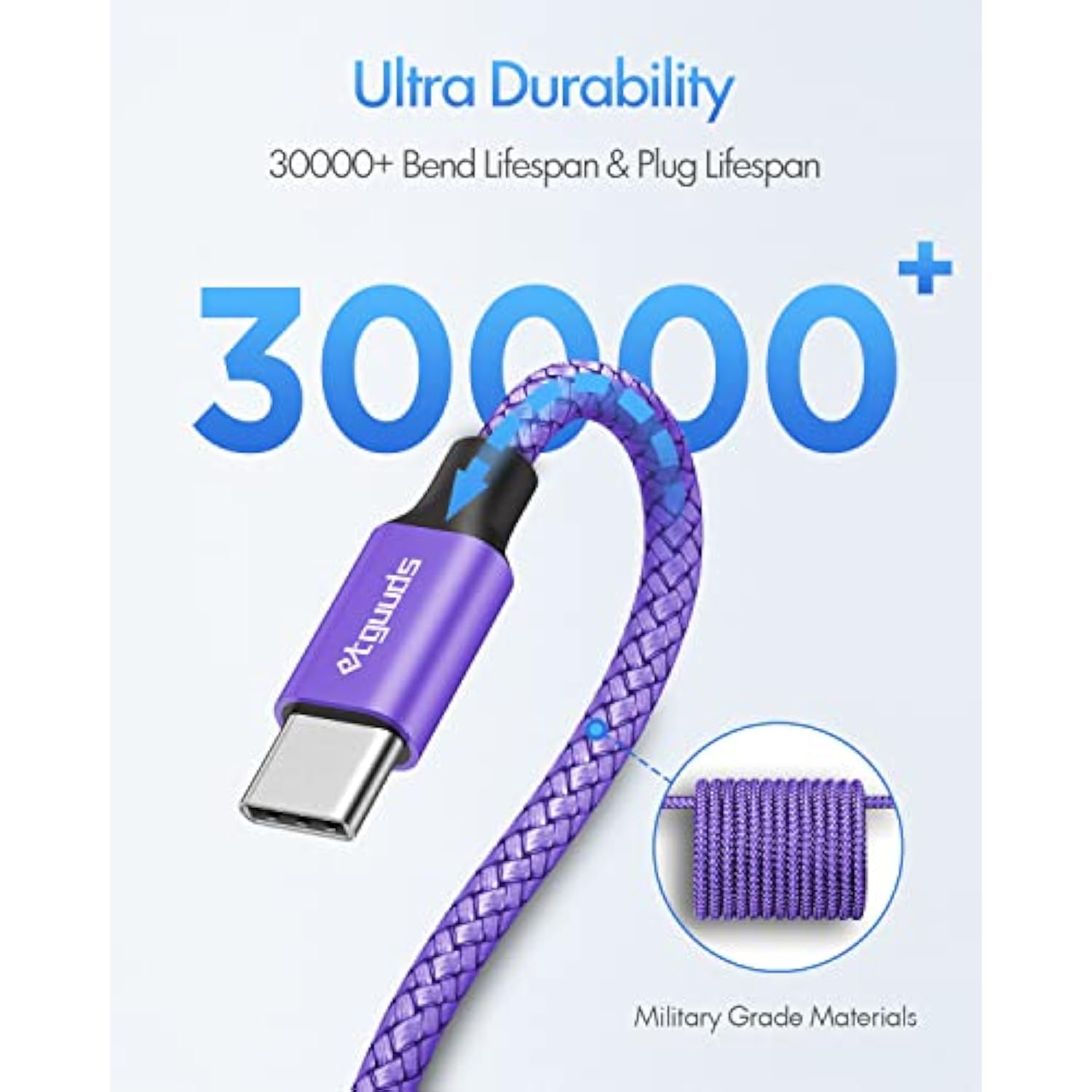 Purple Usb C To Usb C Cable [6Ft, 2-Pack], 60W Fast Charging Type C To Type C