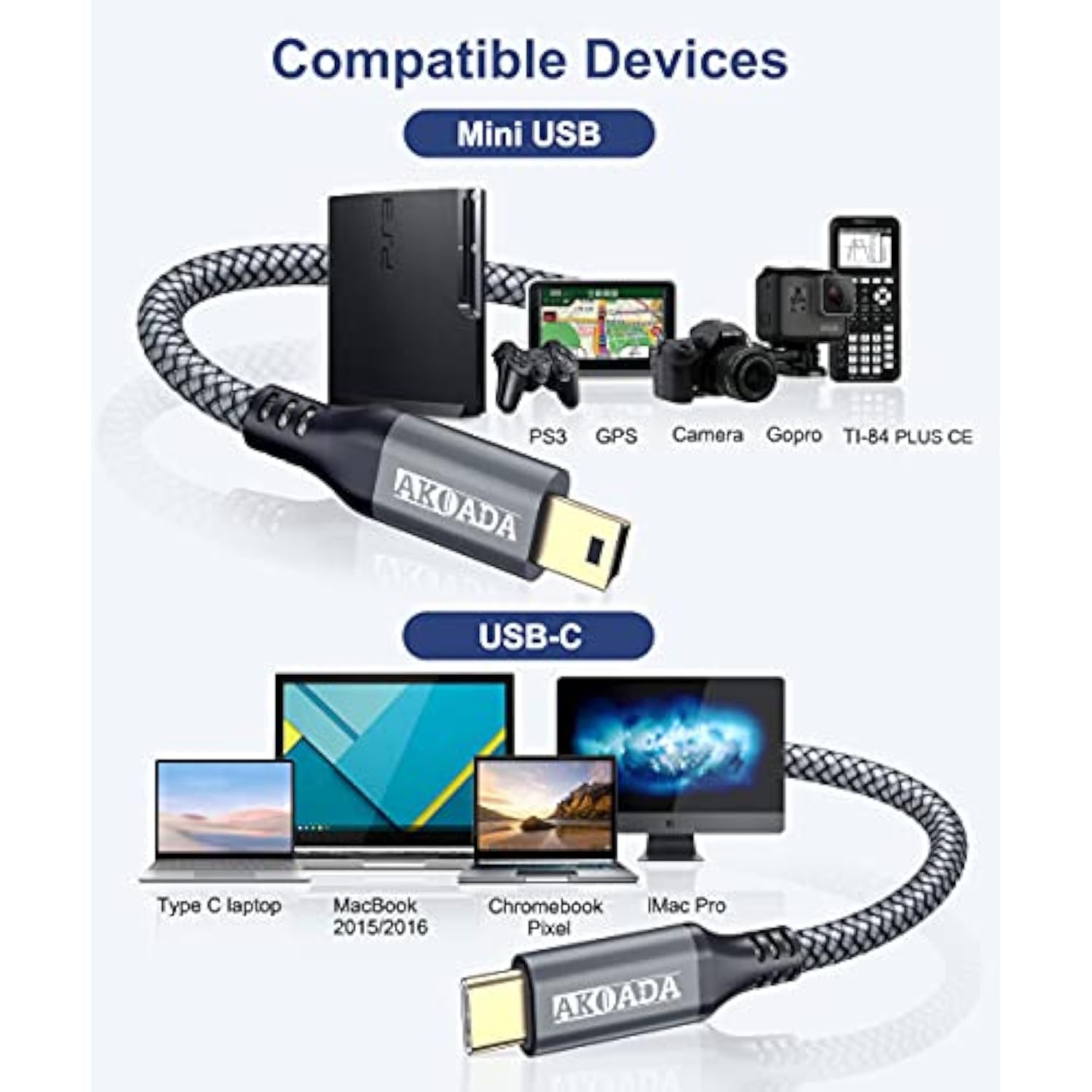 2 Pack Mini B To Usb C Cable 10Ft, Usb C To Mini Usb Cable Charging Cord For Gopro Hero 3+, Ps3 Controller, Mp3 Player, Yeti Microphone, Digital Camera, Gps Receiver, Pdas And More