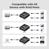 Ethernet Splitter 1 To 2,1000Mbps High Speed Network Splitter,Lan Splitter 2 Port With Usb Power Cable,For Cat 5/5E/6/7/8 Cable [2 Devices Simultaneous Networking] (Ethernet Splitter 1 To 2)
