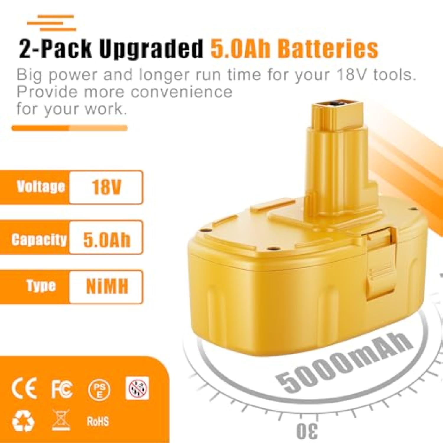 5.0Ah Replacement For Dewalt 18V Battery Compatible With Dewalt 18V 18 Volt Battery Replacement Dc9096 Dc9098 Dc9099 Dw9095 Xrp Ni-Mh 2Pack