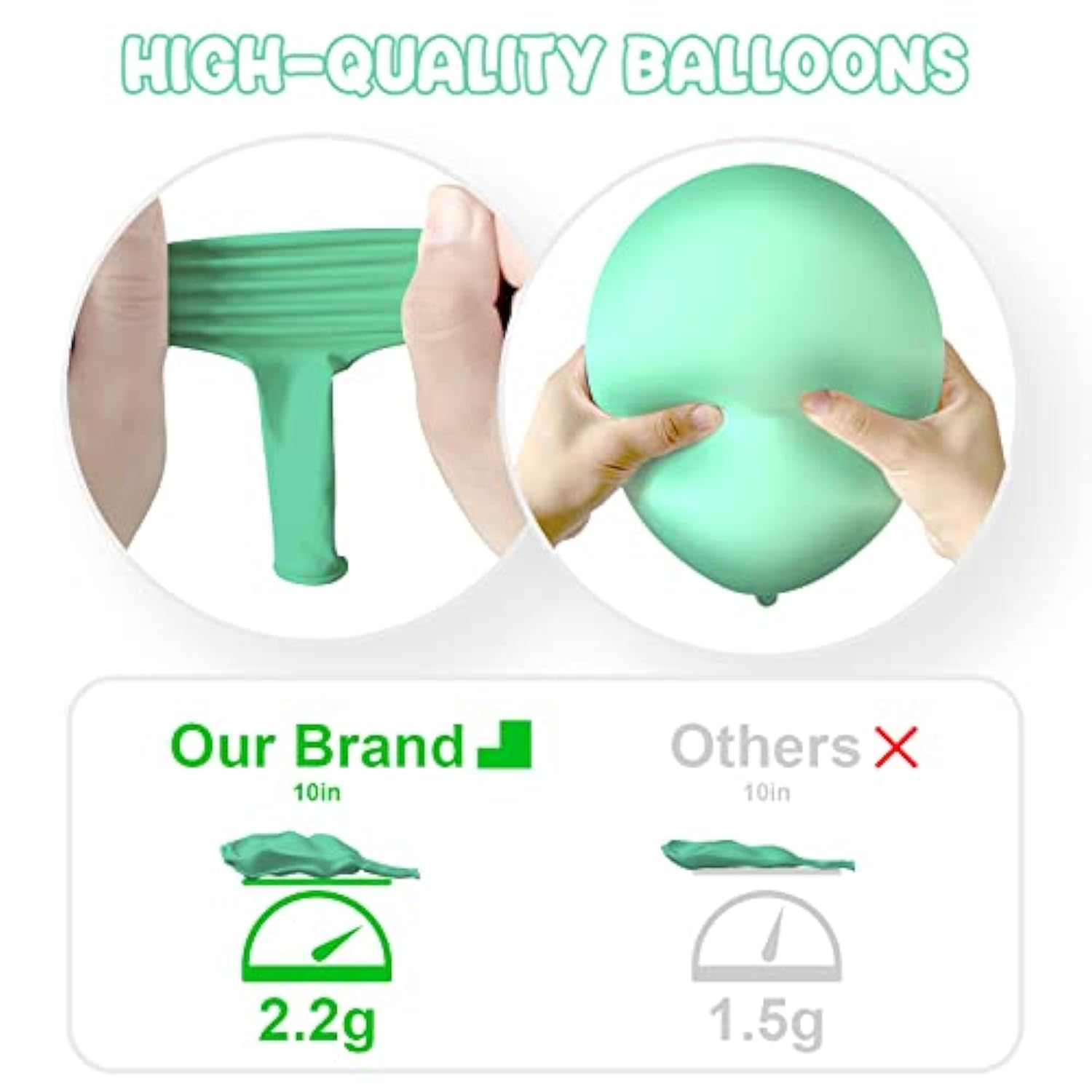 Pastel Balloon Garland Arch Kit With 122Pcs Easter Balloons In 5/10/12/18 Different Sizes, Macaron Perfect For Birthday Party, Graduation,Rainbow Decoration And Easter Balloons (Pastel Balloons)