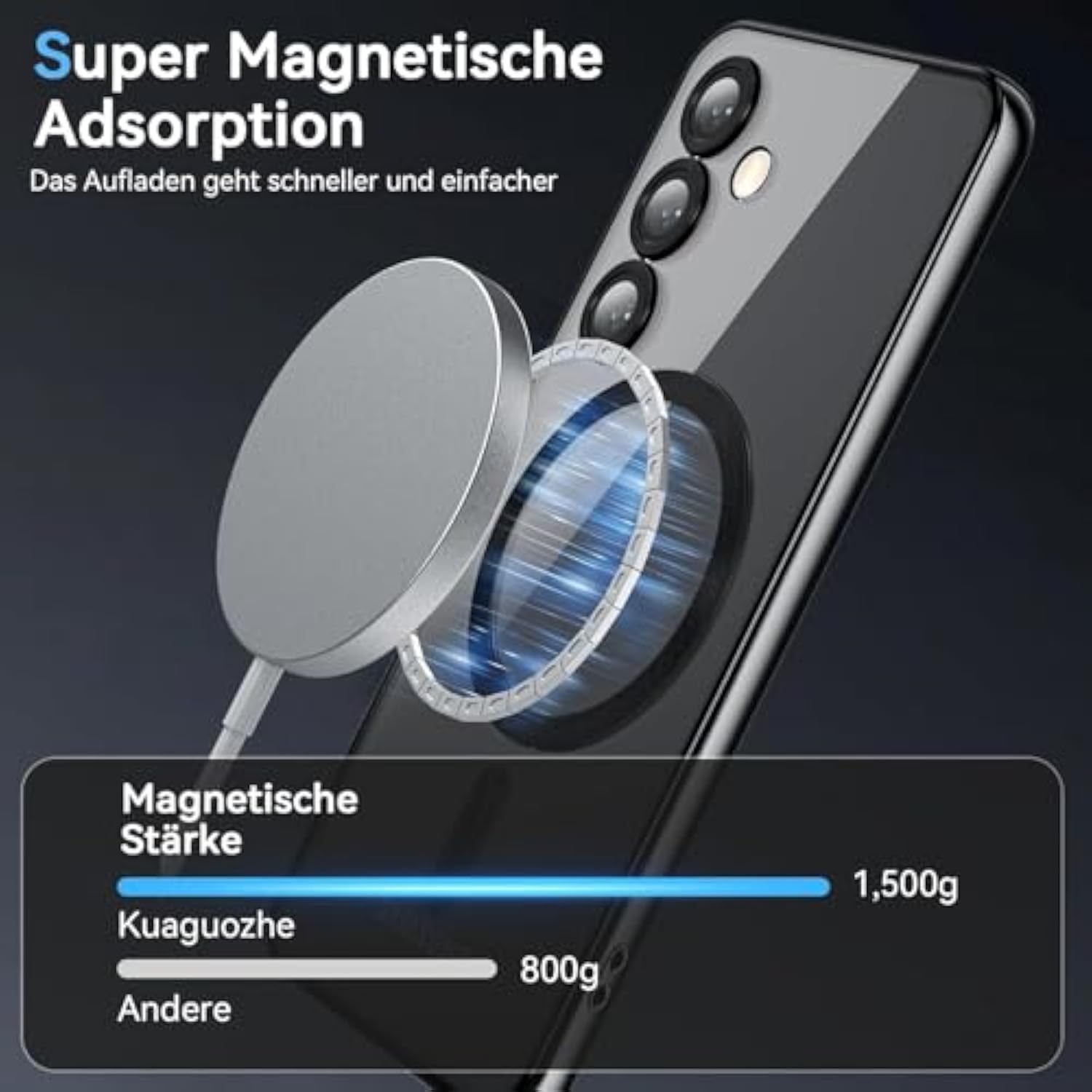 For Samsung Galaxy S25 Case Clear,Magnetic Galaxy S25 Case [Compatible With Magsafe],With Screen Protector & Camera Protection For Shockproof Cover Samsung S25 Phone Casas-Purple