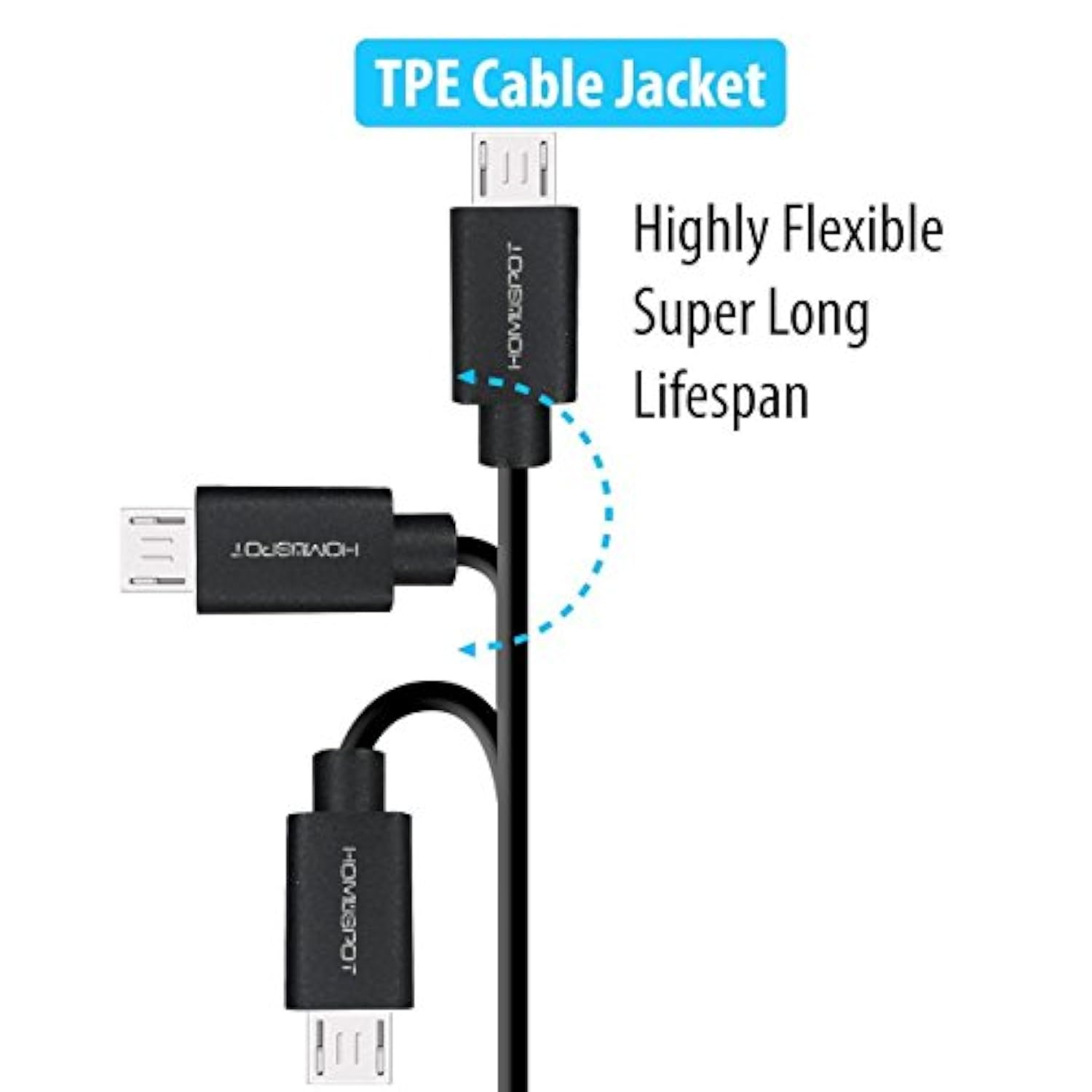 Short Android Phone Charger 6-Inch [4 Pack] by HomeSpot Tangle-Free USB Cable for Android Charging Cable for Galaxy S7/S6, Sony, Motorola - Black