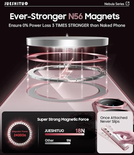 Magnetic Glossy Case For Samsung Galaxy S25 Edge,S25 Edge Phone Case Slim Clear Luxury With Screen Protector & Camera Protector [Compatible With Magsafe], Shockproof Cover For S 25 Edge-Rose Gold