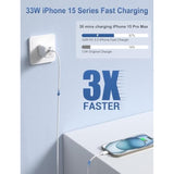 Usb C Super Fast Charger, Gan Pd Wall Charger Block With 6.6 Ft Type C Cable For Iphone 15/15 Plus/15 Pro/15 Pro Max, Ipad Pro 12.9/11 Inch, Ipad Air 5/4Th, Ipad 10Th Gen, Ipad Mini And More