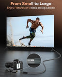 Mini HDMI to HDMI Adapter, 4K@60Hz 1440P@144Hz Mini HDMI Male to HDMI Female Extender Cable HDR 3D Compatible with Raspberry Pi Zero Camera TV Laptop