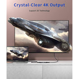 Hdmi Coupler Female To Female 2 Pack, 4K Hdr Hdmi Extension Connector Adapter