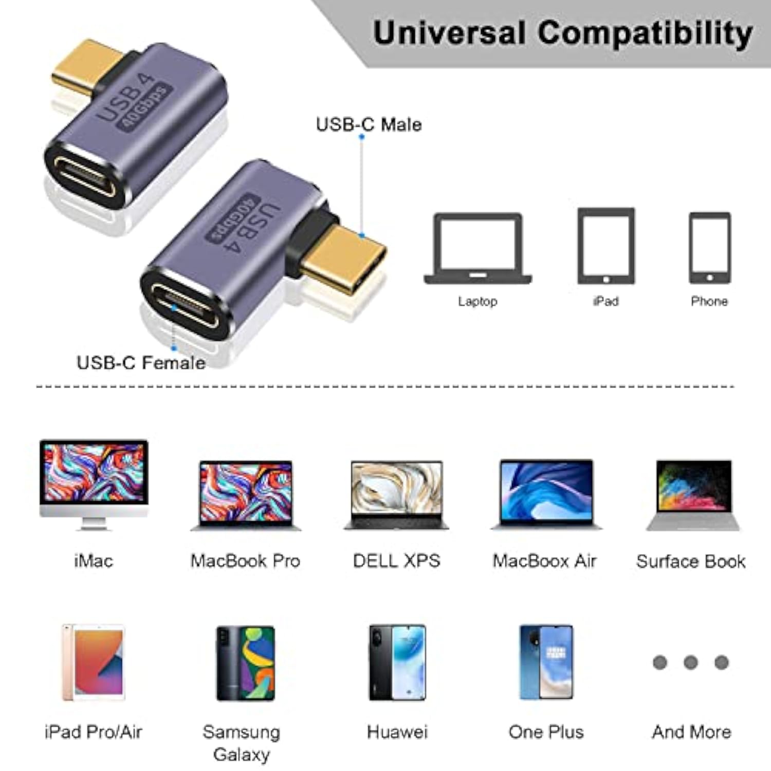 Right Angle Usb C Adapter For Usb 4 Cable, 40Gbps Usb 4 Cable Adapter, 8K Vide