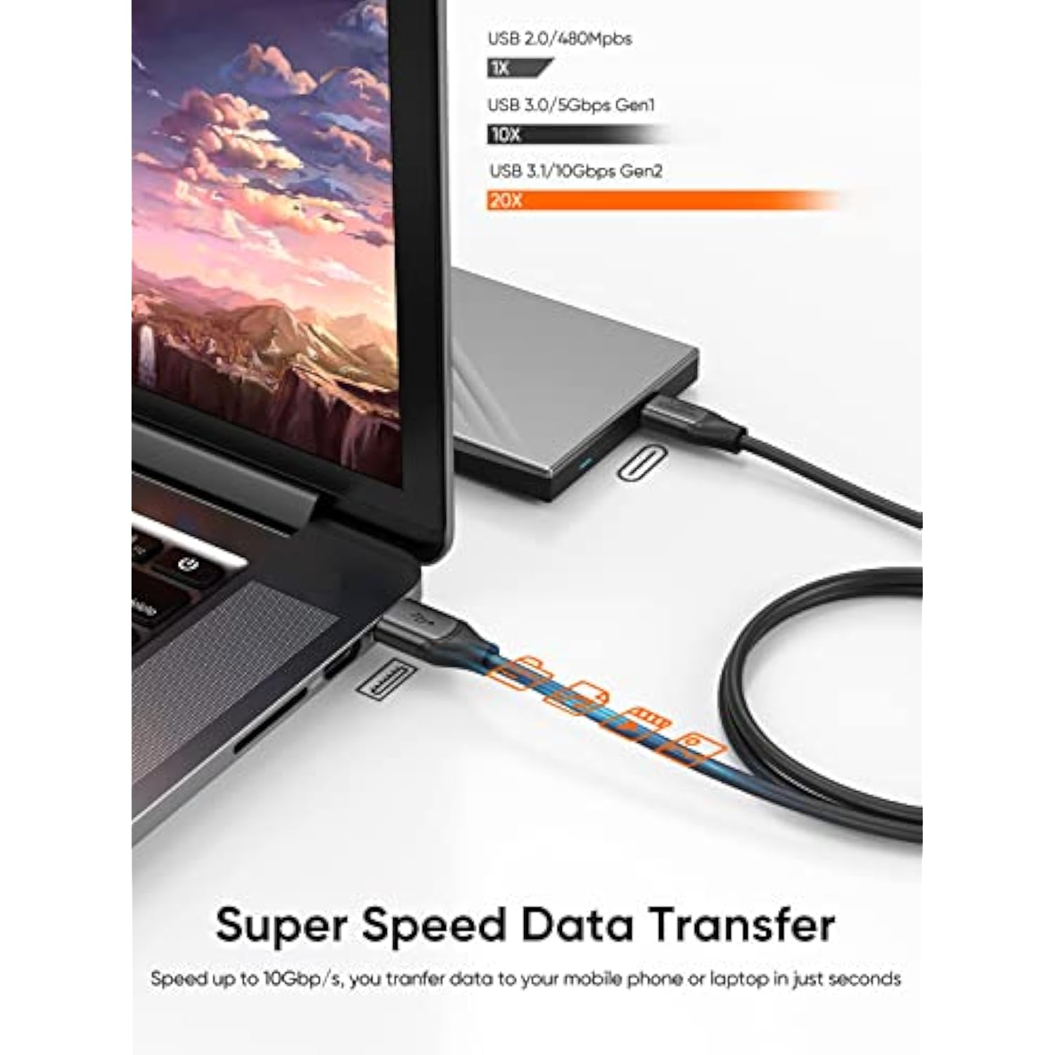 CableCreation USB C to USB A Cable 5FT, USB 3.1 USB 3.2 Gen2 10Gbps USB A to C Data Cable, Android Auto 3A for USB C External SSD MacBook Pro iPad, Galaxy S24/S23+, iPhone 16/15, 1.5m