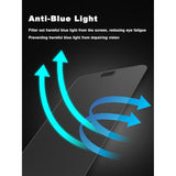 2 Pack For Iphone 16 Pro Max Matte Screen Protector 6.9 Inch, Anti Fingerprint Anti Glare Screen Protector Tempered Glass Easy Installation