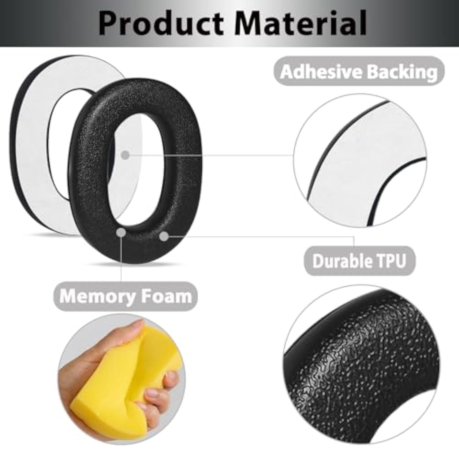 Replacement Ear Pads Cushions For 3M Worktunes Connect Hearing Protection (90542, 90541) & Peltor Sport Tactical, Ear Muffs For Zohan Em042 & Prohear 037/033 Hearing Protector (4 Pack)